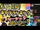 【Gunfire Reborn】シーズン4におけるキャラランクについて解説してみた