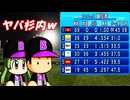 #7 破竹の70連勝達成なるか！？二軍落ちの大ピンチ！！【パワプロ2024 最弱マイライフ ゆっくり実況 】