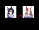 DKPI VS DKPI 【阪神3200】