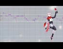 【UTAUカバー】夜明けと蛍【途途川ワダチ】