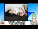 【動画News】男性は4人に1人強が生涯未婚の可能性(2025/02/07)
