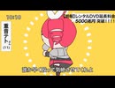 テトリス/歌ってみた【yukiuta】