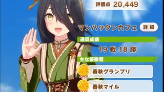 ウマ娘_育成終了後に府中1周させてみた