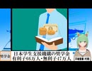 【動画News】日本学生支援機構の奨学金…有利子66万人・無利子47万人(2025/02/08)
