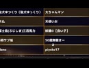 めじろう33無職「僕、50歳無職まー以下ってこと？50歳で無職の人に…フザけんなよ！マジで！」