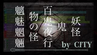 百鬼夜行をイメージした曲／CITY（シティ））20250203／FLASH MUSIC／冥鳴ひまり