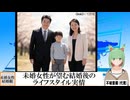 【動画News】未婚女性が望む結婚後のライフスタイル実情(2025/02/10)