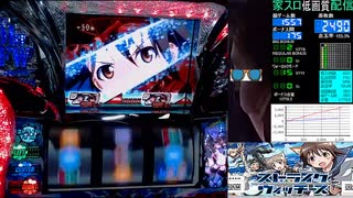 ストライクウィッチーズ2300枚乗せ