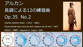 アルカン Op.35  長調による12の練習曲 No.2 古典調律聴き比べ