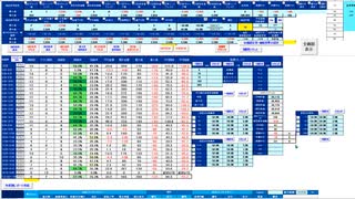 買いに追随！日足－１σ～２００日ＭＡで押し目買い、７５日MA～５日MAで戻り売り　日経２２５先物デイトレプラン　２０２５/２/５