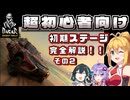 ダカールデザートラリーの2番目のステージをロードブック込みで解説！サルでもダカール解説動画！ #3 【DakarDesertRally】【VOICEROID・VOICEPEAK解説】