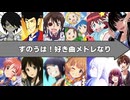 【メドレー】ずのうは！好き曲メドレなり