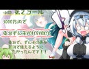 VOICEVOXに東北ずん子参戦！？【VOICEVOX劇場】