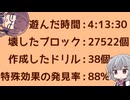 【ほりほりドリル】夏色花梨たちが地面を掘って９９９階層までいくだけ！：単発？
