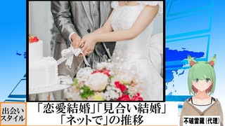 【動画News】「恋愛結婚」「見合い結婚」「ネットで」の推移(2025/02/13)