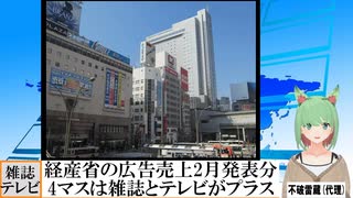 【動画News】経産省の広告売上2月発表分、4マスは雑誌とテレビがプラス、ネットはプラス6.2％(2025/02/07)