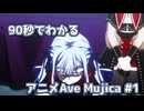 【MAD】90秒でわかるアニメAve Mujica #1【BanG Dream! Ave Mujica】