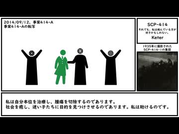 【ゆっくり紹介】SCP-414【それでも、私は病んでいる方が好きかもしれない。】