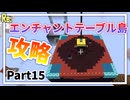 【The Unusual Sky Block】天狐へ至る道 Part15【ゆっくり実況】