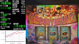 【D4DJ Pachi‐Slot Mix】Groovy Dream
