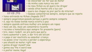 Fenri Virjão - 4chan Lifestyle (Instrumental)