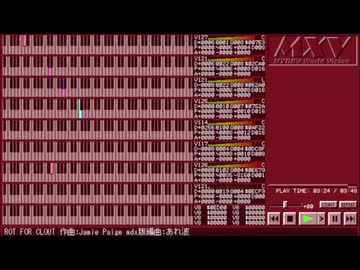 ym2151音源でROT FOR CLOUT