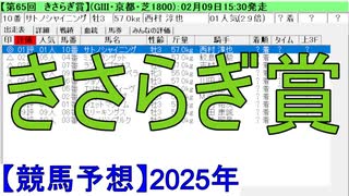 【競馬予想】2025「きさらぎ賞(GⅢ)」