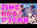 忙しい人向け版モンスター娘TDアップデート情報局 2月第1号【ゆっくり実況】