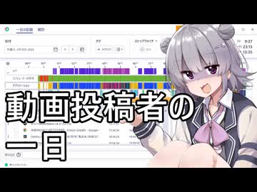 動画作りサボってないですよ！？【CeVIO車載】