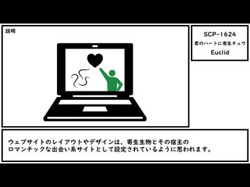 【ゆっくり紹介】SCP-1624【君のハートに寄生チュウ】