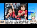 【動画News】理想と予定、子供の数の推移(下)…理想数まで子供を持たない理由(2025/02/16)
