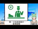【動画News】第一子出産前後の就業経歴(2025/02/17)
