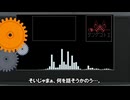 【ソフトウェアトーク】「新着メッセージ 1件」＃1【A.I.VOICE】