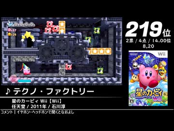 第3回みんなで掘り出すゲーム音楽ベスト100 Part.4