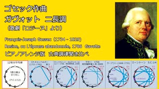 ゴセックのガボット ニ長調 古典調律聞き比べ