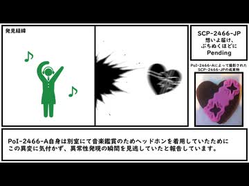 【ゆっくり紹介】SCP-2466-JP【想いよ届け、ぶちぬくほどに】