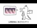 好きな柊マグネタイト曲発表ドラゴン/重音テト