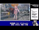 【ゆっくり解説】過労Dr.ナジャの実験体解説　No.030：Eleven編【エターナルリターン】