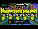 第8回バイトチームコンテスト292個(途中経過)スプラマニューバー視点