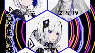 #メズマライザー 【誰の歌声が好き？】part① #可不 #星界 #裏命 #狐子 #羽累 #歌ってみた #shorts #short