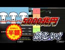 実習がいやすぎて現実逃避するために作った動画。