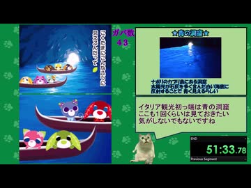 【RTA】お茶犬の大冒険 ほんわか夢みる世界旅行 1時間16分47秒  Part 3/3【終盤は簡単】