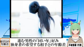 【動画News】進む男性の「同い年」好み…独身者の希望する相手との年齢差(2025/02/22)