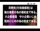 25・2・18　福祉に使う為の消費税って言ってたよね。嘘だった。