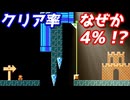 【なぜ？】目の前のゴールに大苦戦、そして小さな恋のうた【マリオメーカー2】