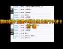 第89回†聖愛の戦士騎士団ラジオ†前編　アーカイブ