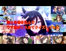 【ウマ娘】周りを巻き込んでウマ娘ボイスあてクイズしてみたPart1