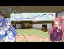 【VCB】琴葉バーチャルキャノンボール2025　トゥチギ編