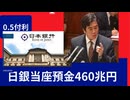 銀行は、法定準備以外の当座預金をいったい幾ら日銀に積んでいるのか？460兆円に0.5_の付利