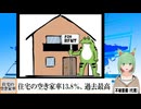 【動画News】住宅の空き家率は13.8％、過去最高(2025/02/26)